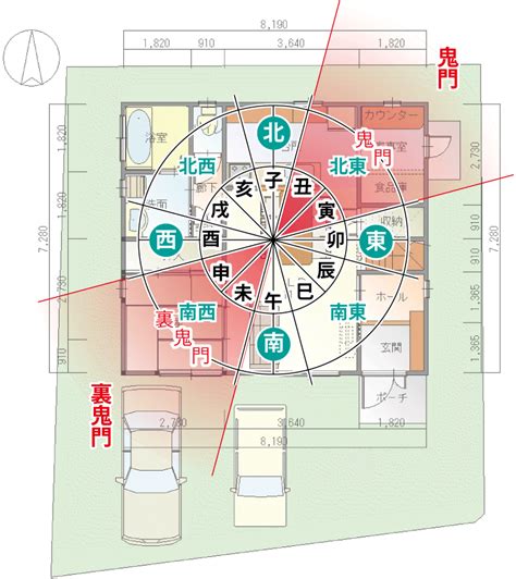 風水影響健康|家相・風水で健康改善！方位と臓器の関係や家の形状が体調に与。